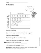 Pictographs (Gr. 2)