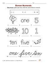 Roman Numerals I