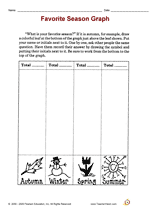 Favorite Season Graph