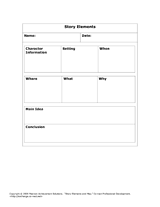Story Elements and Story Map