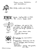 Pictures at an Exhibition Illustrator's Notes