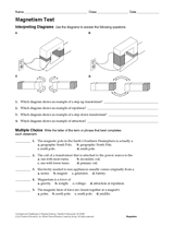 Physical Science Test: Magnetism