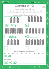 Counting by 10s from 0-100