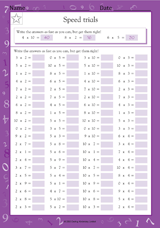 Multiplication Speed Trials (2, 3, 4, 5 & 10)