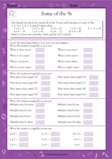Multiplication Facts: Some of the 9s